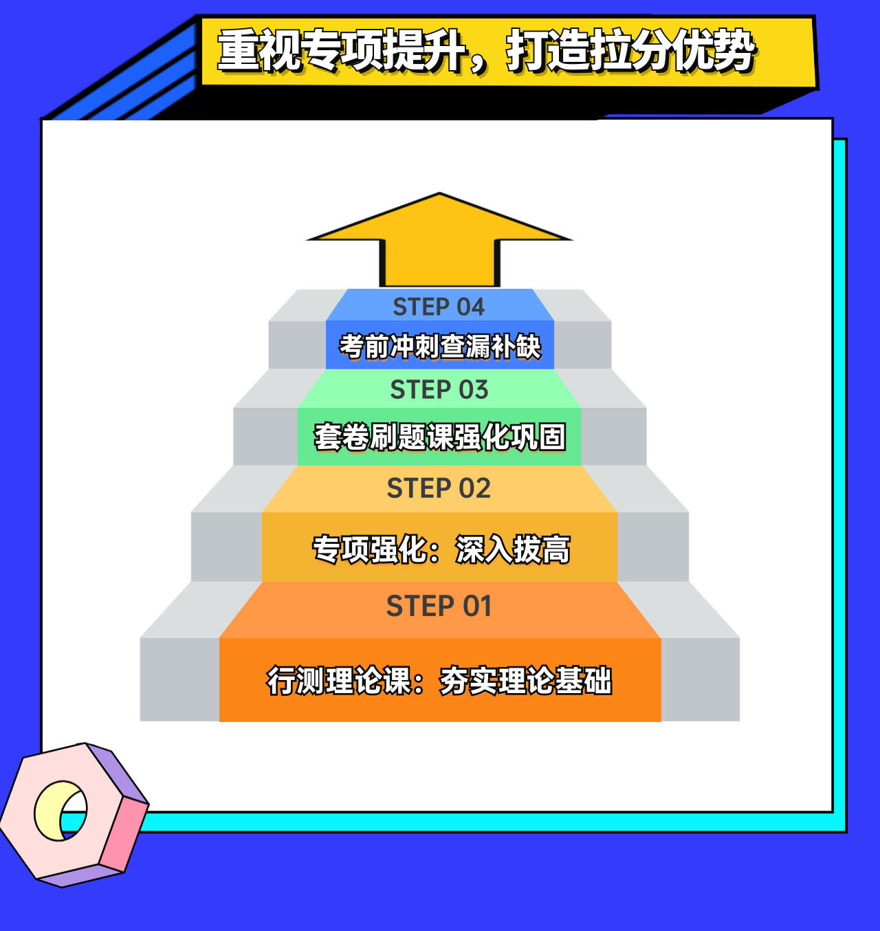 课程介绍