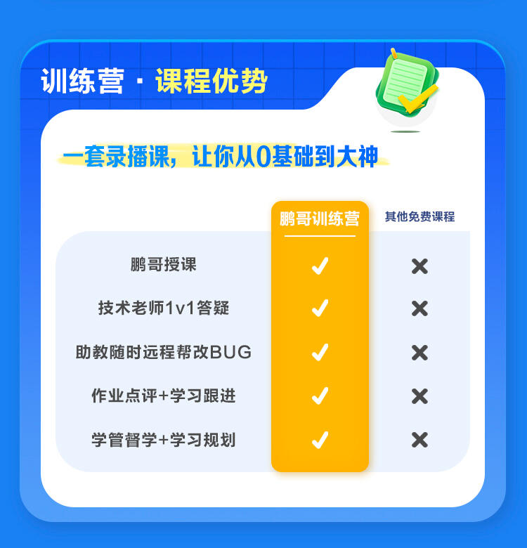 课程介绍