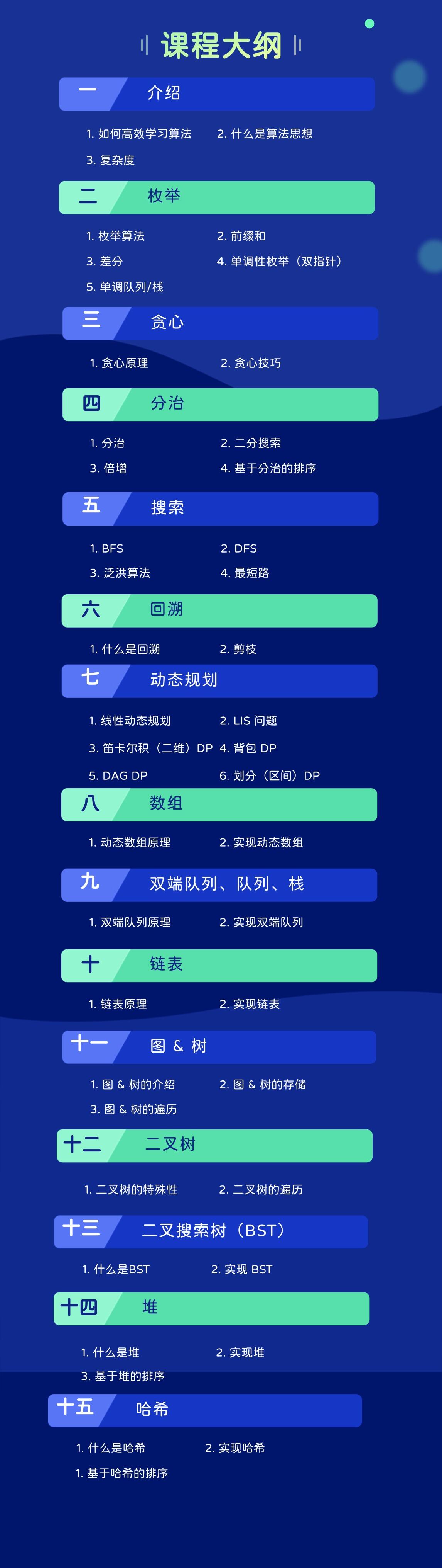 课程介绍