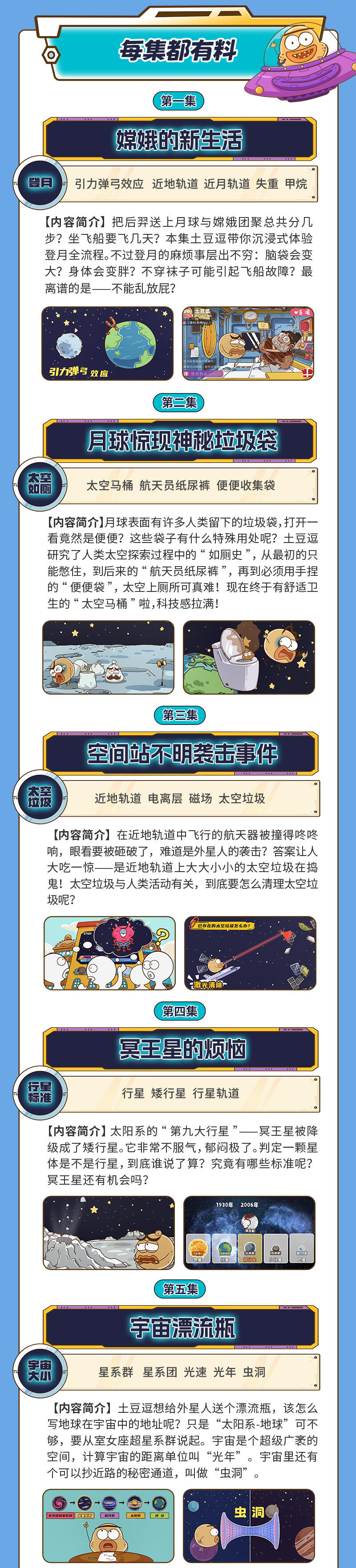 课程介绍