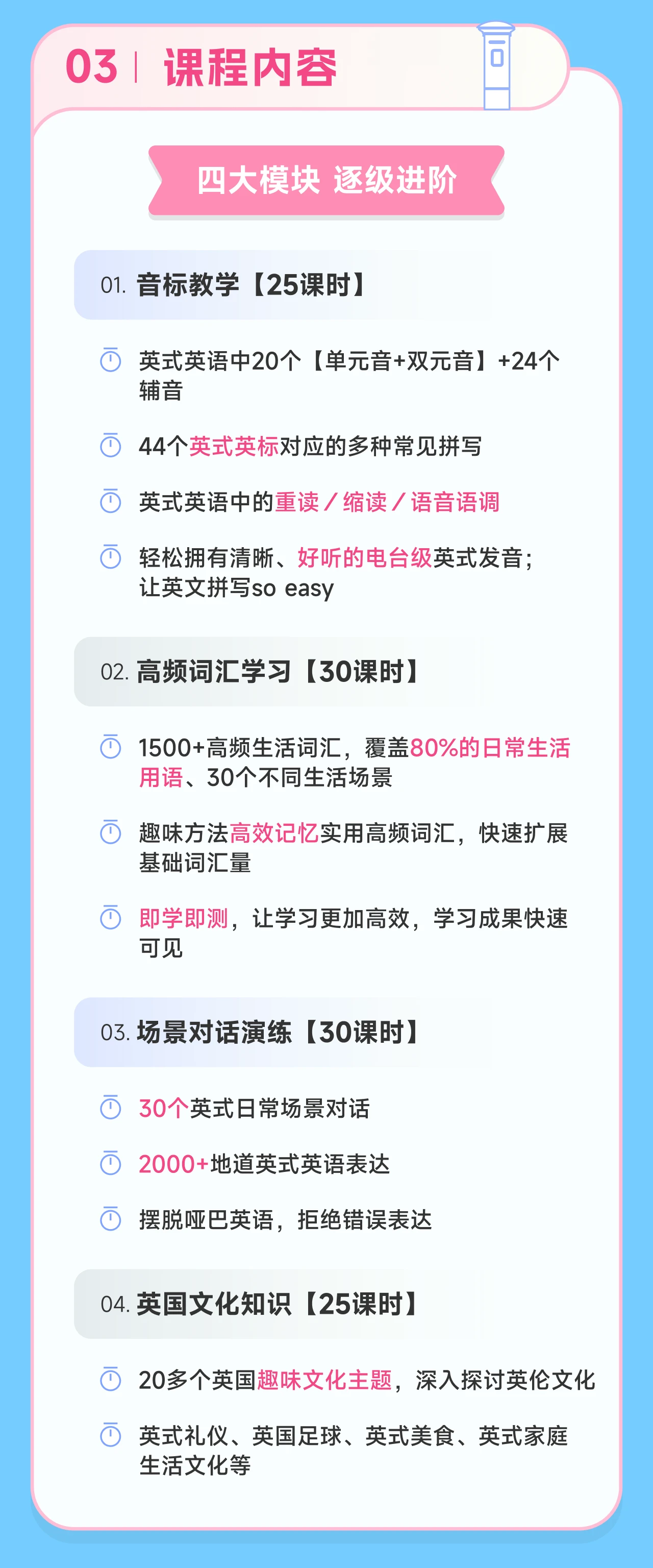 课程介绍