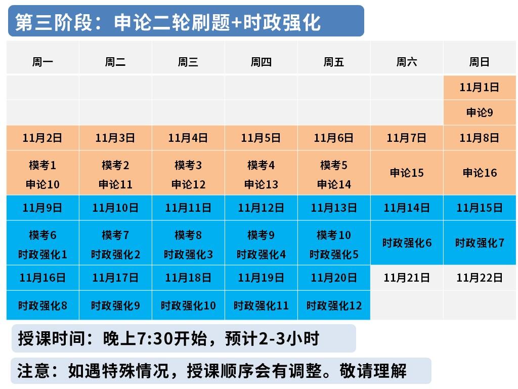 课程介绍