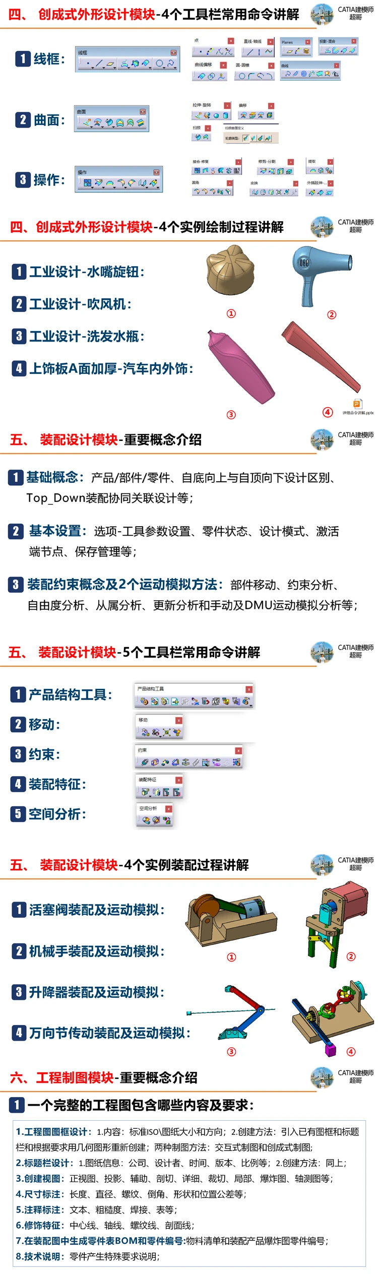 课程介绍