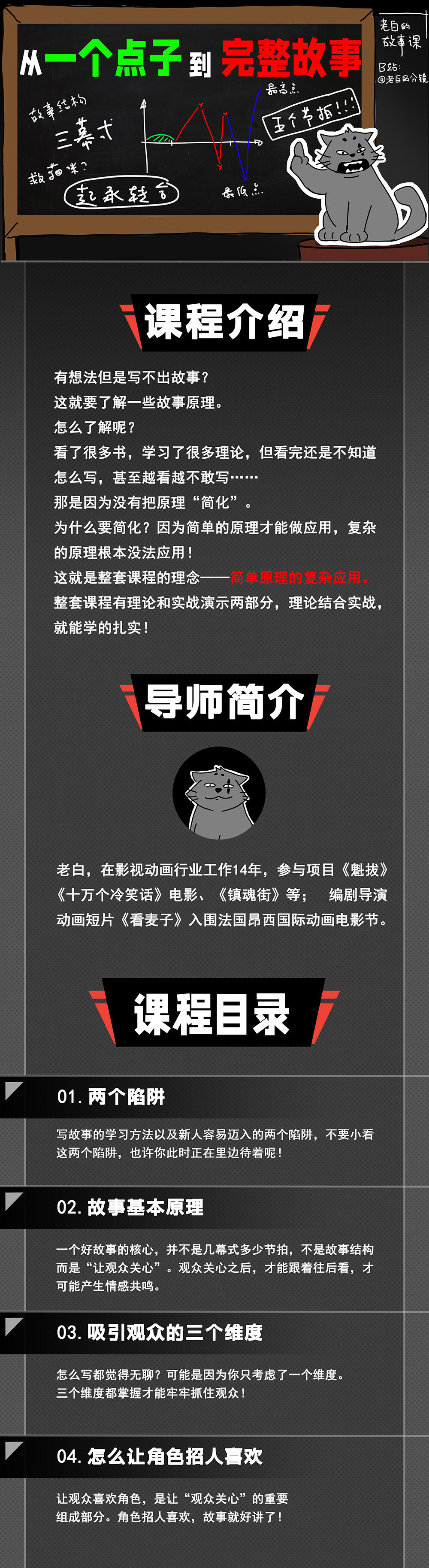 课程介绍