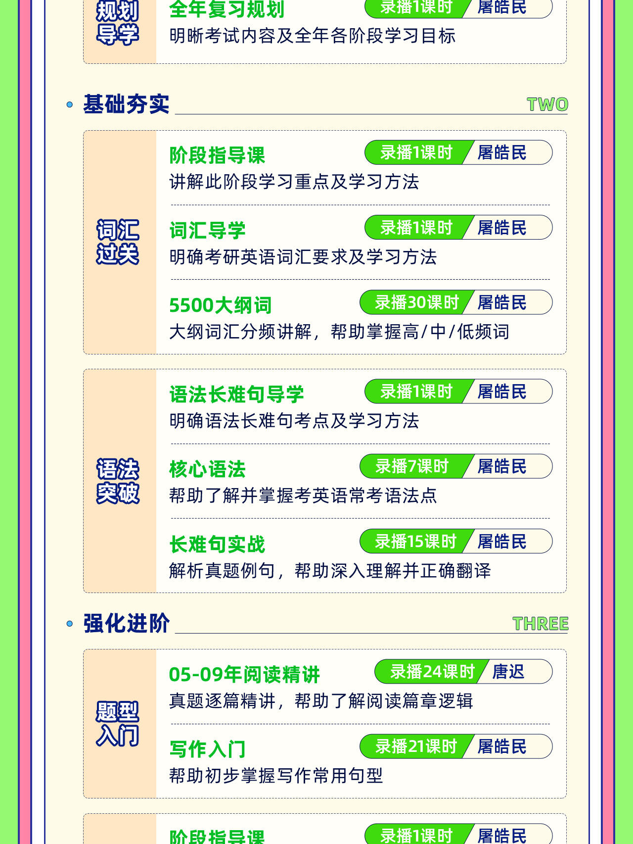课程介绍