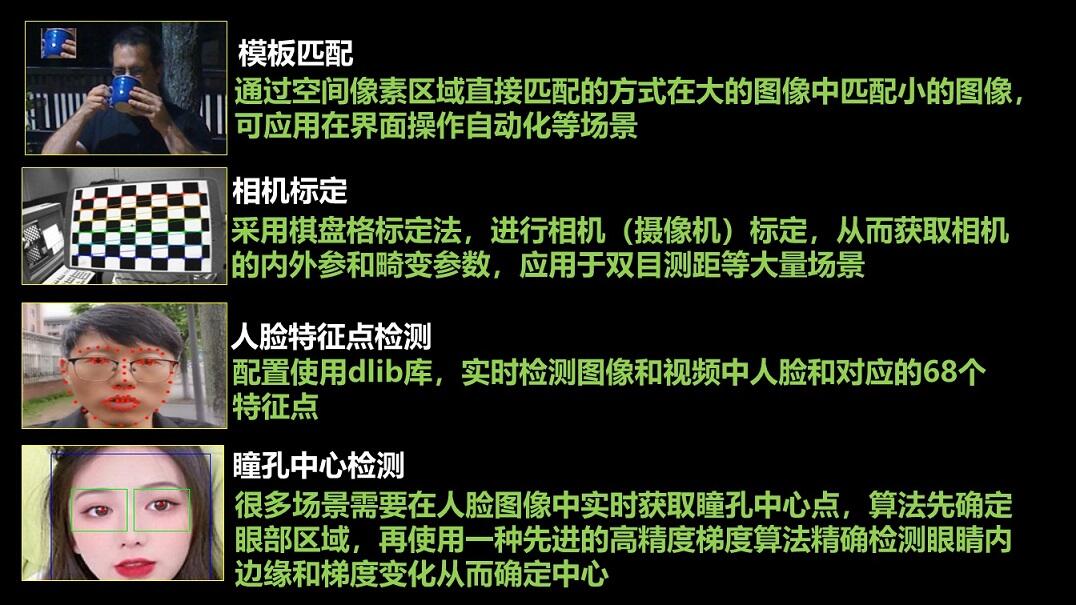 课程介绍