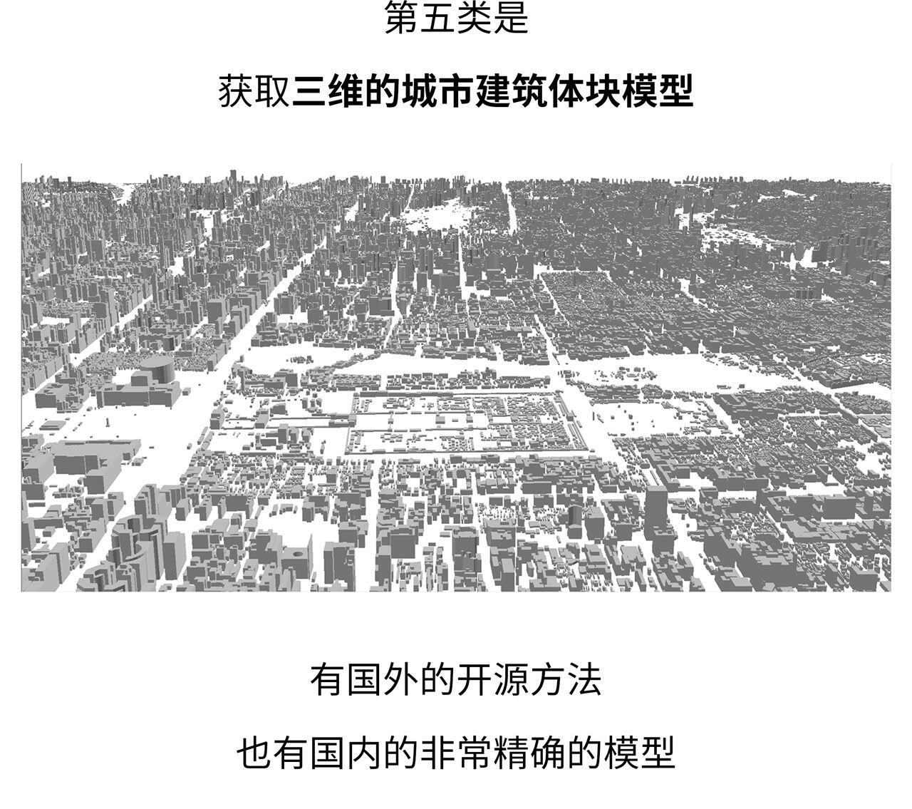 课程介绍