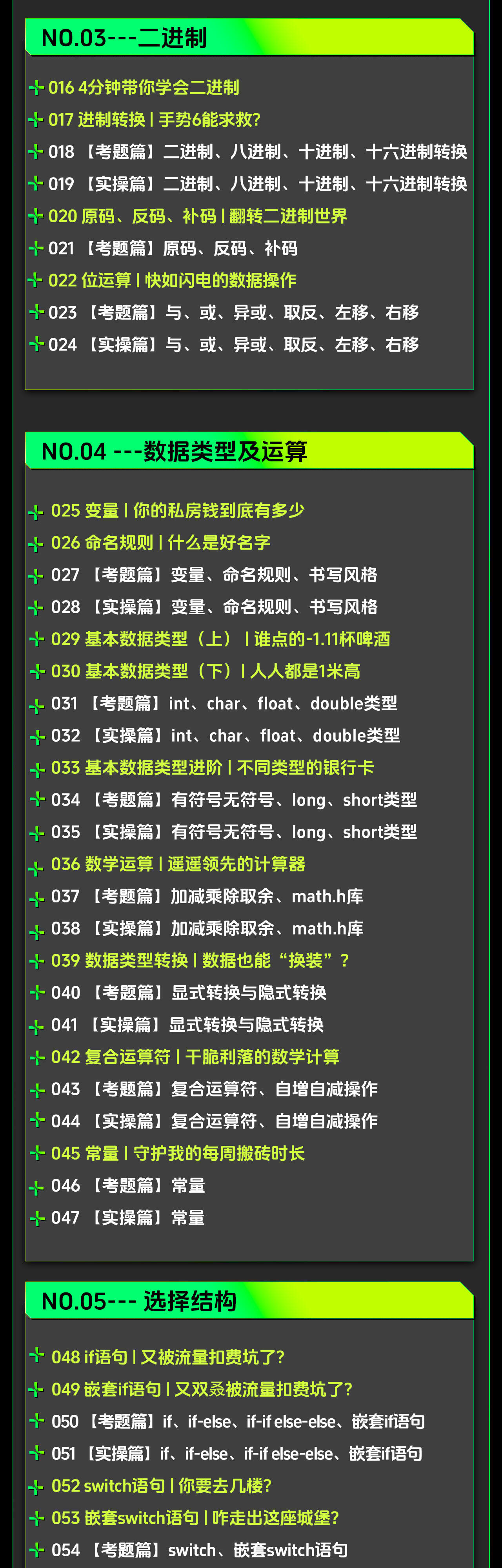 课程介绍