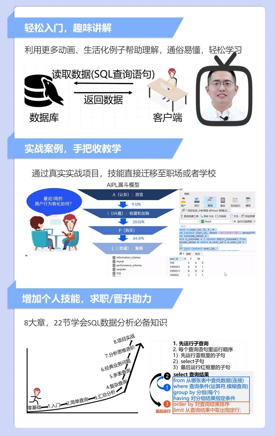 课程介绍