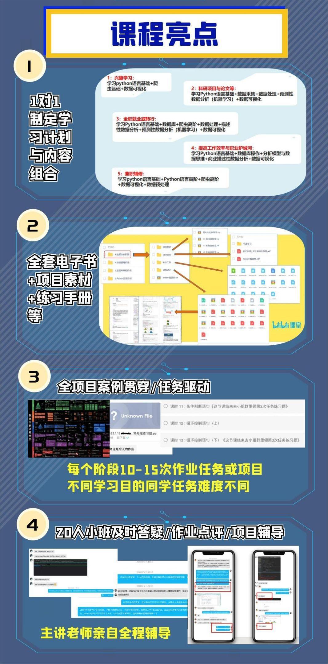 课程介绍