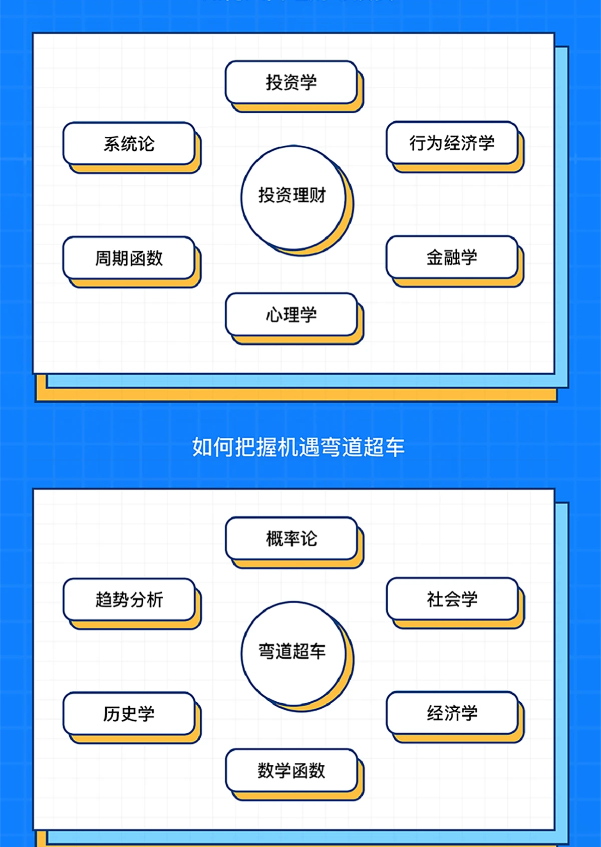 课程介绍