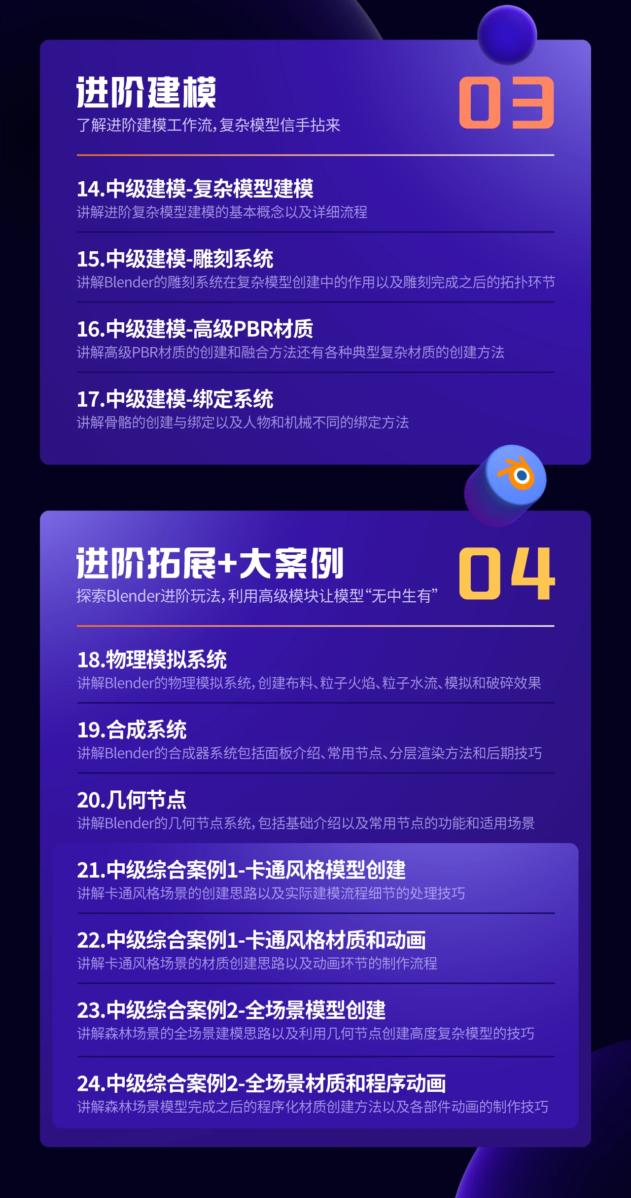 课程介绍