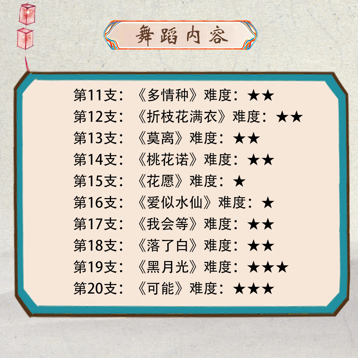 课程介绍