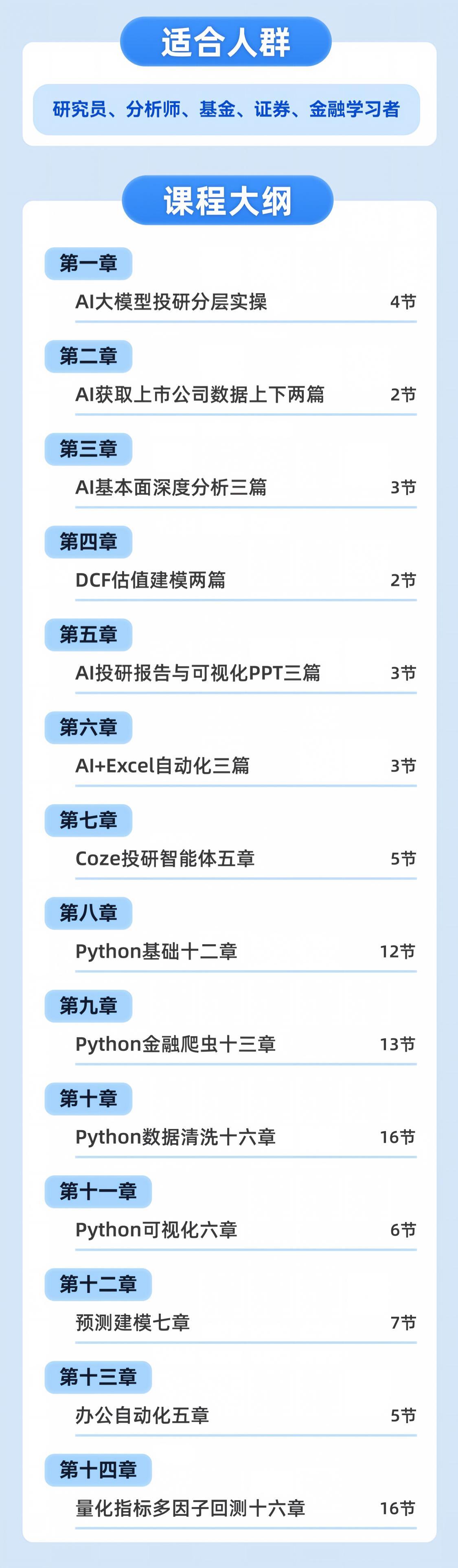 课程介绍