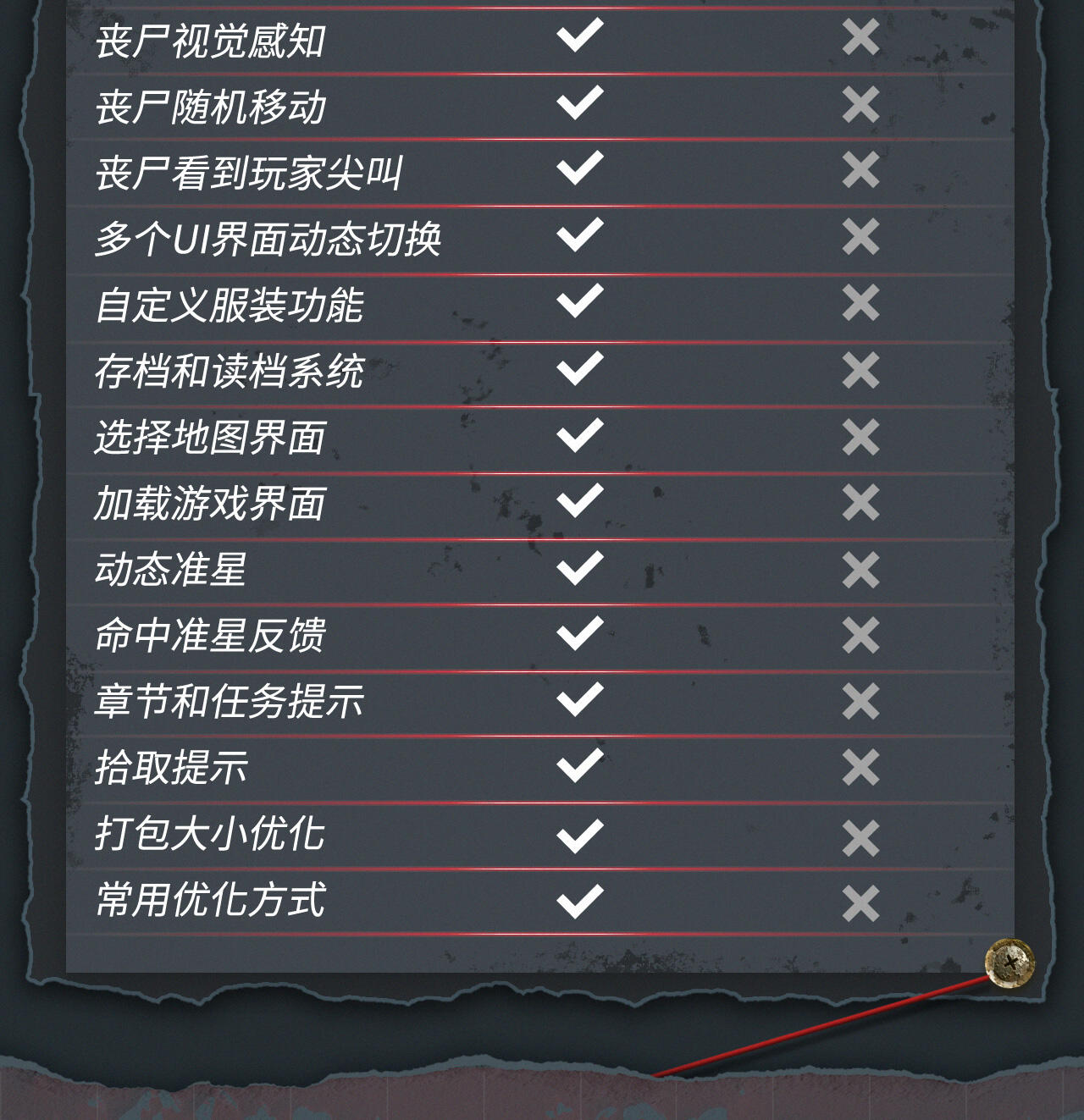 课程介绍