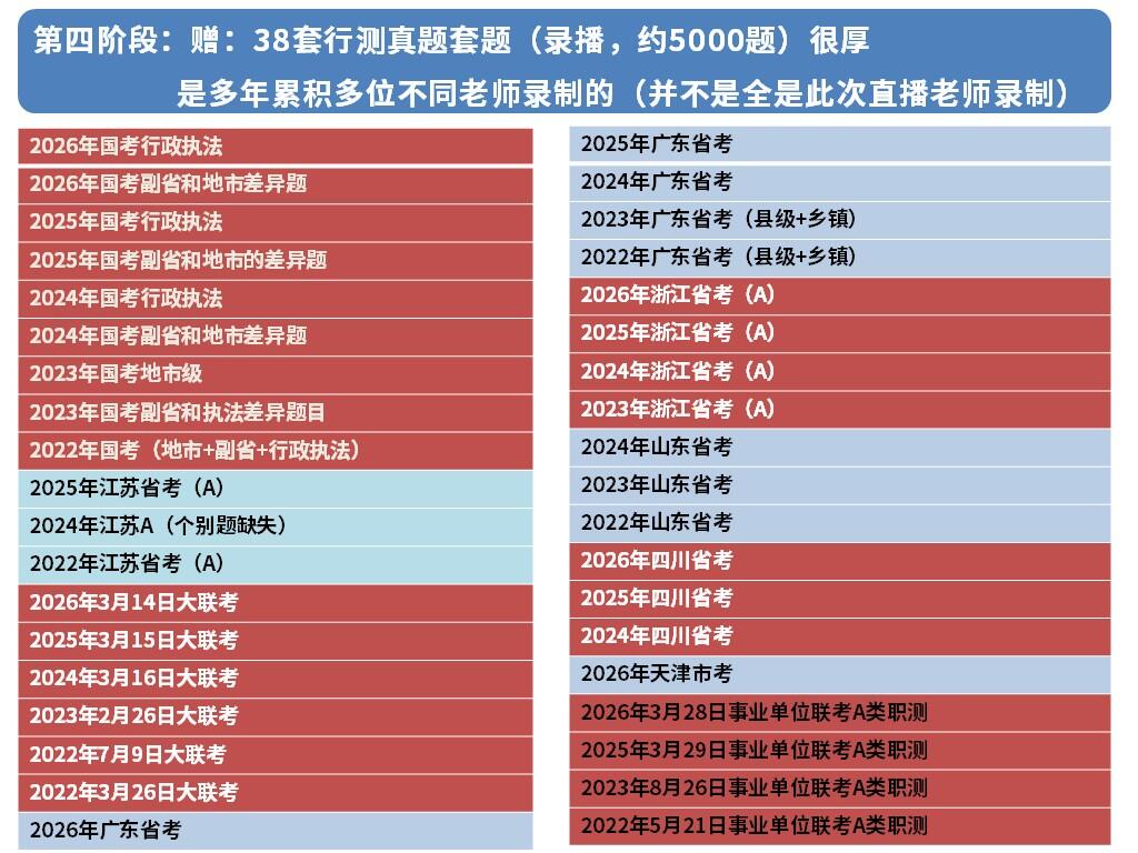 课程介绍