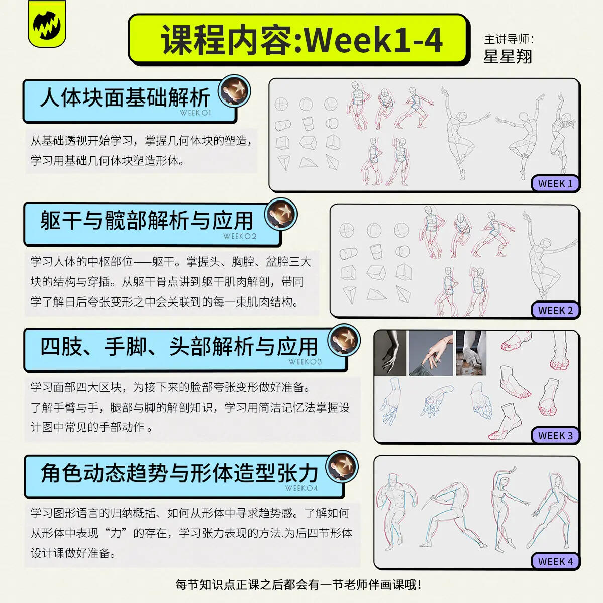 课程介绍
