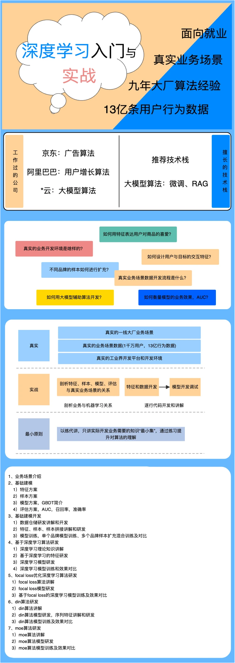 课程介绍
