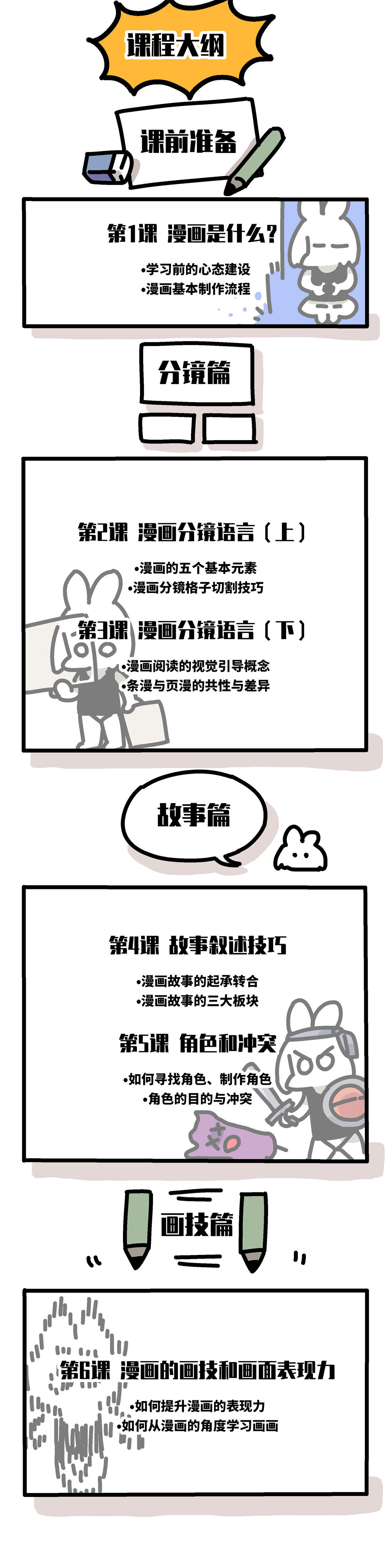 课程介绍