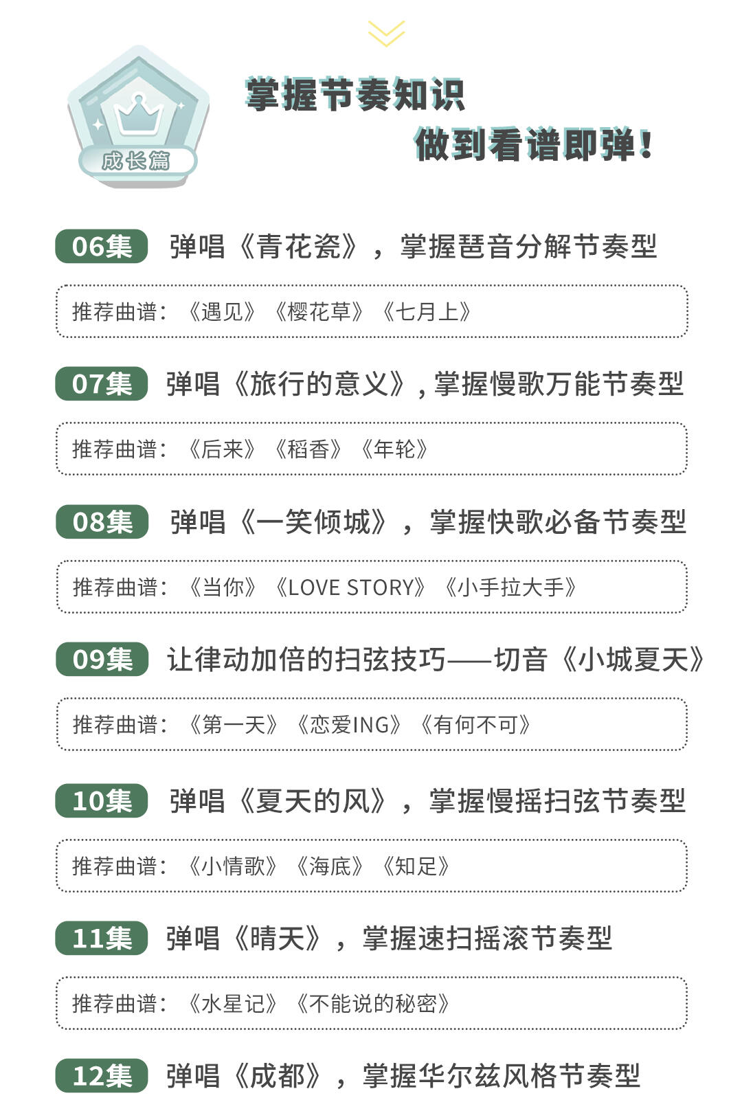课程介绍
