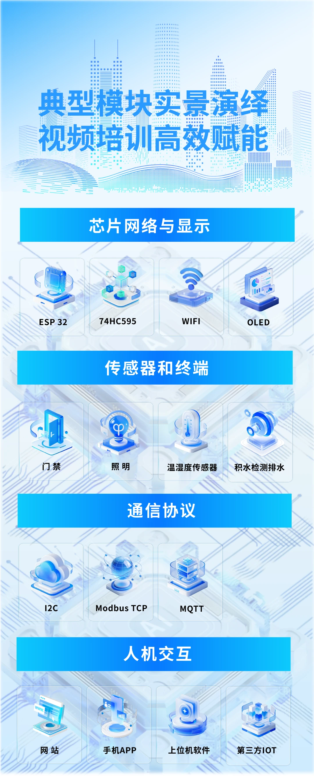 课程介绍