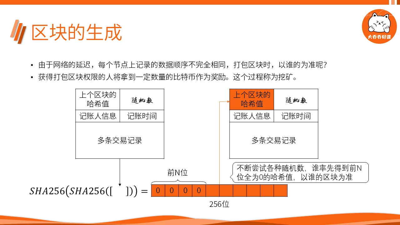 课程介绍