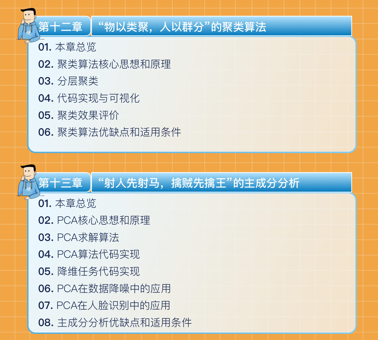 课程介绍
