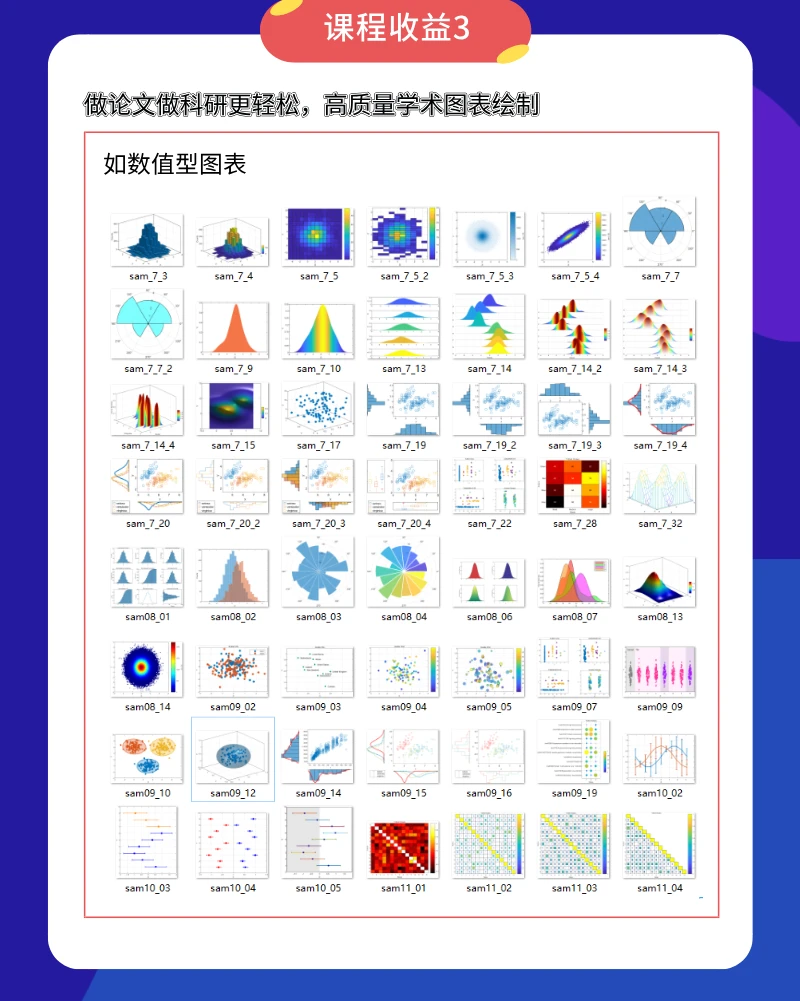 课程介绍
