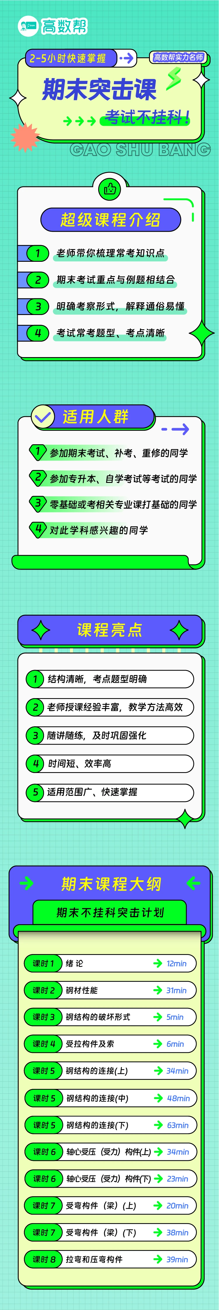 课程介绍