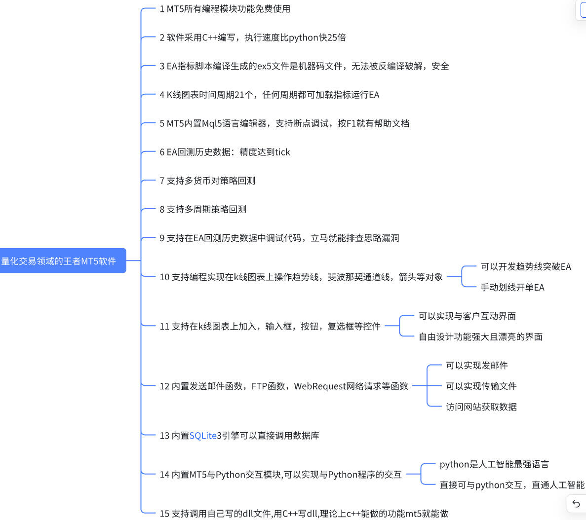 课程介绍