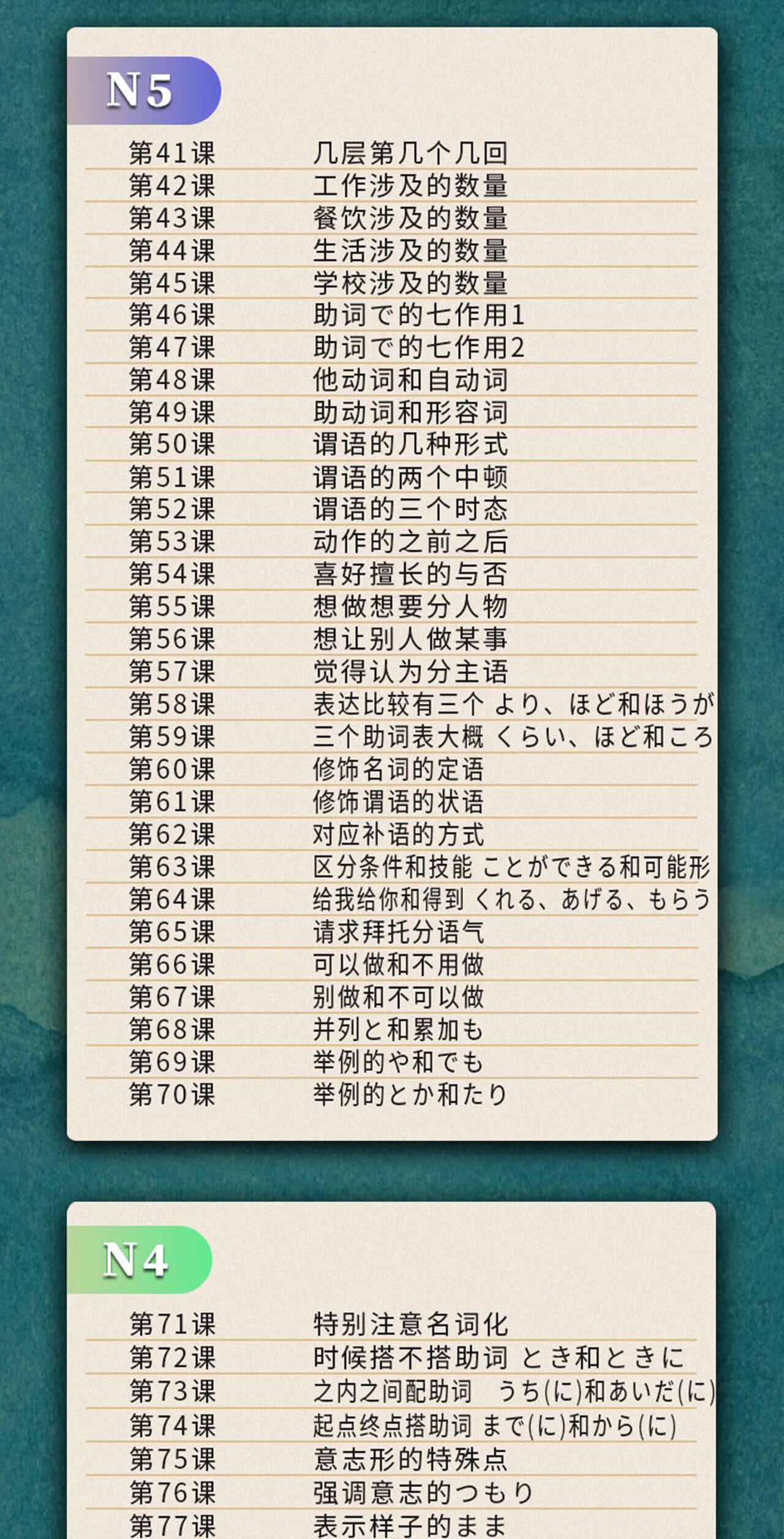 课程介绍
