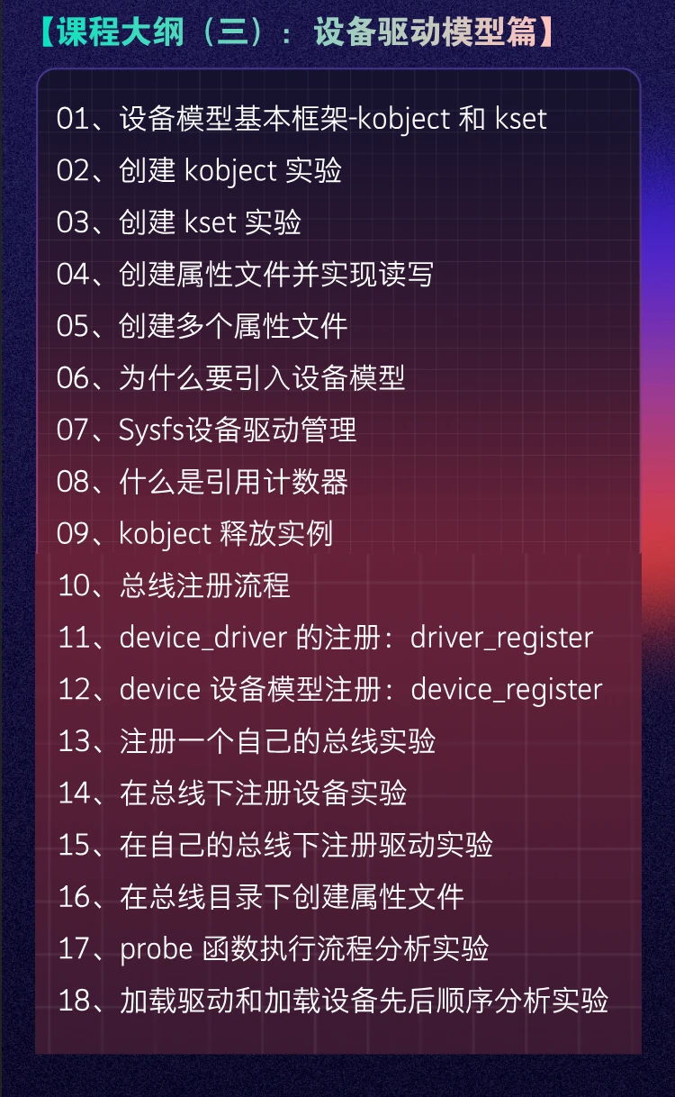 课程介绍