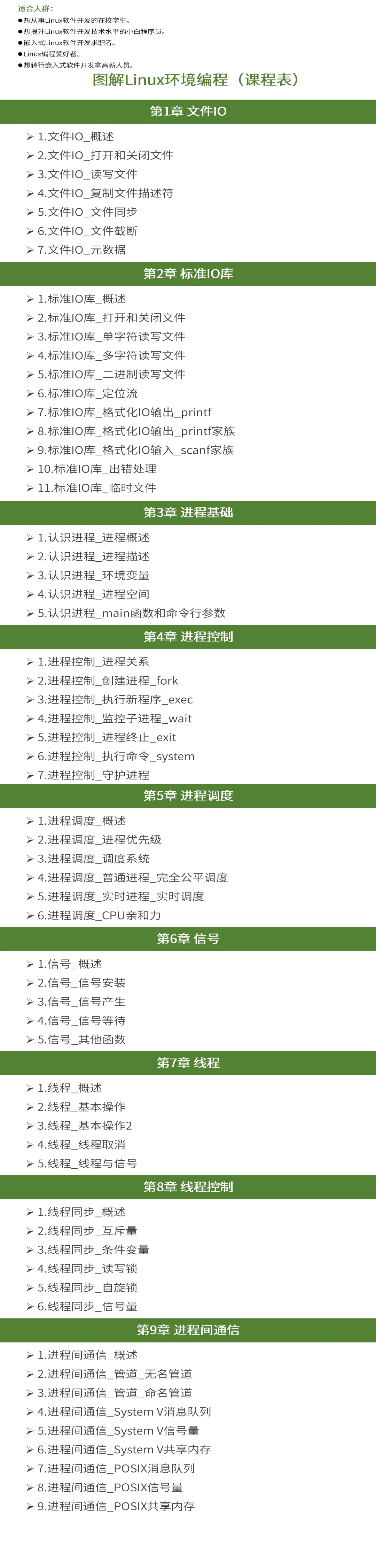 课程介绍