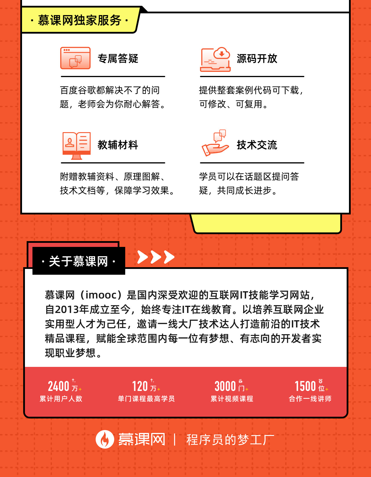 React18 从入门到实战（含全套资料）_哔哩哔哩_bilibili