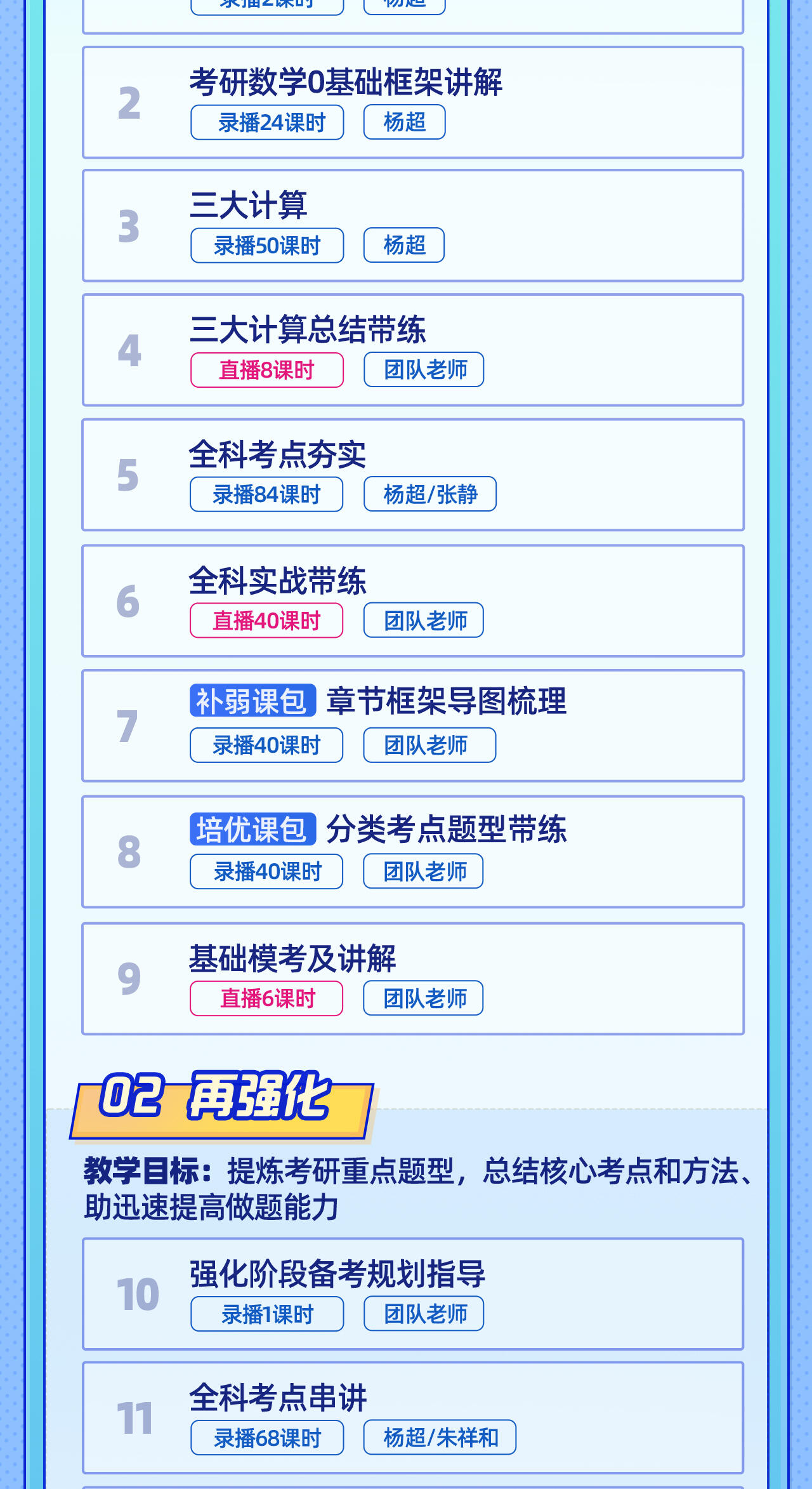课程介绍