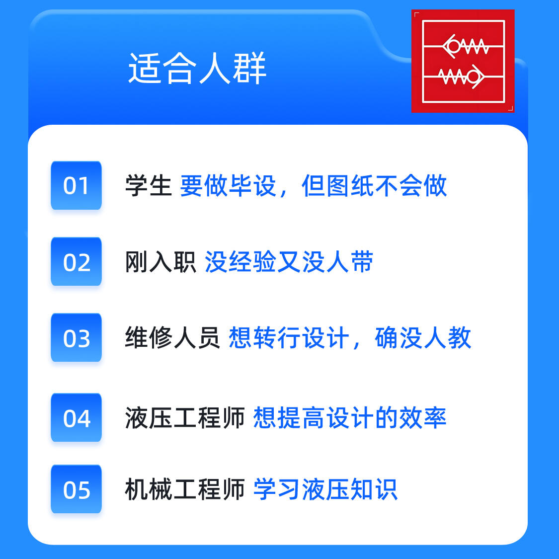 课程介绍