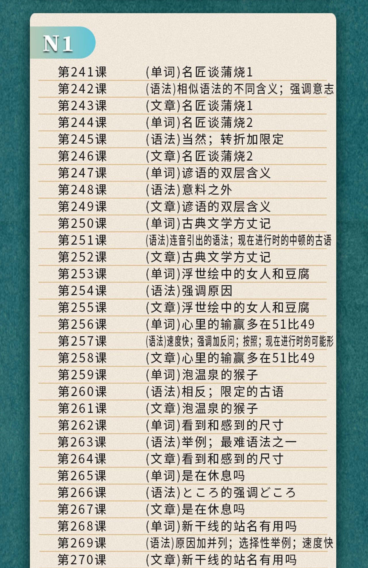 课程介绍