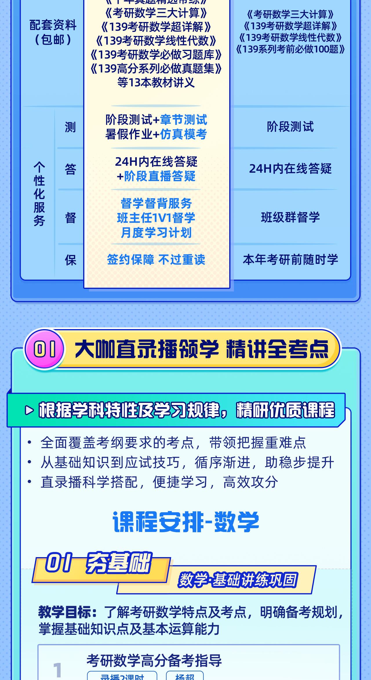 课程介绍
