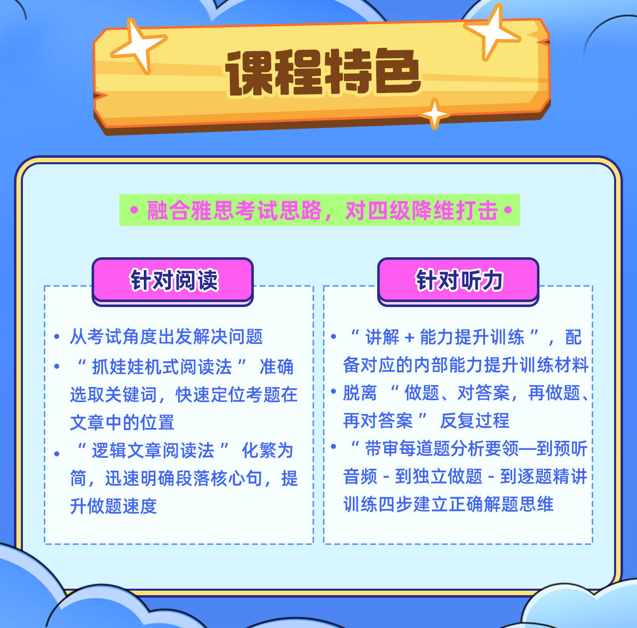 课程介绍