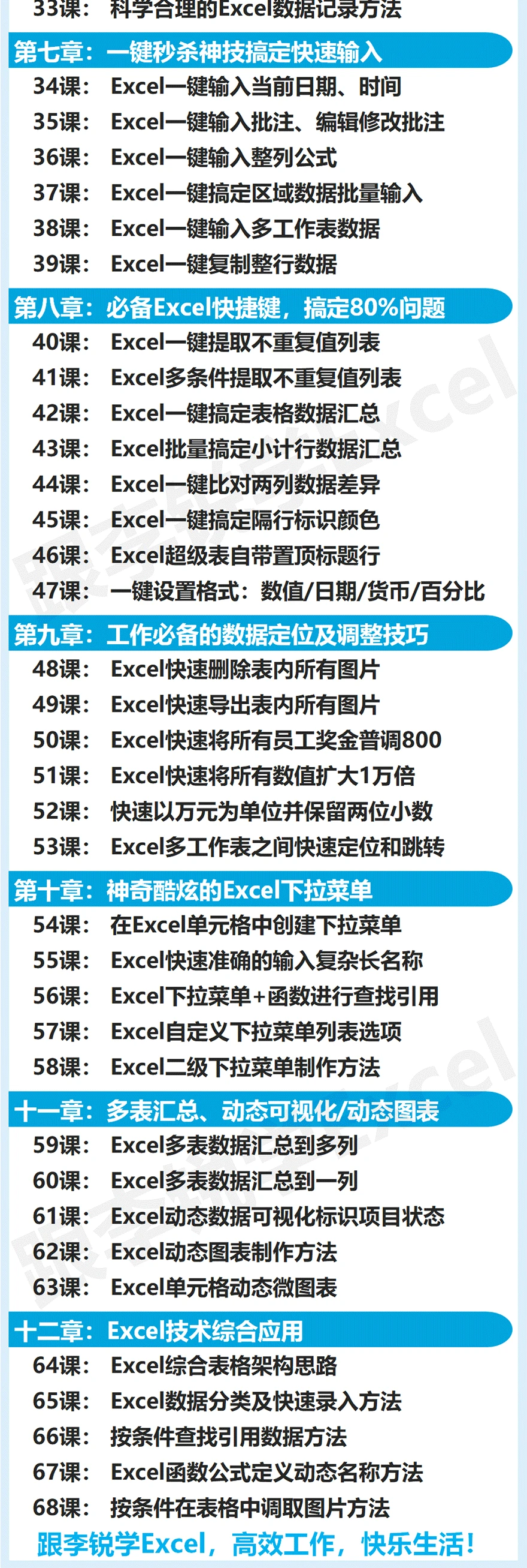 课程介绍