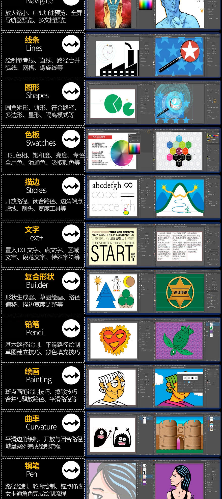 课程介绍