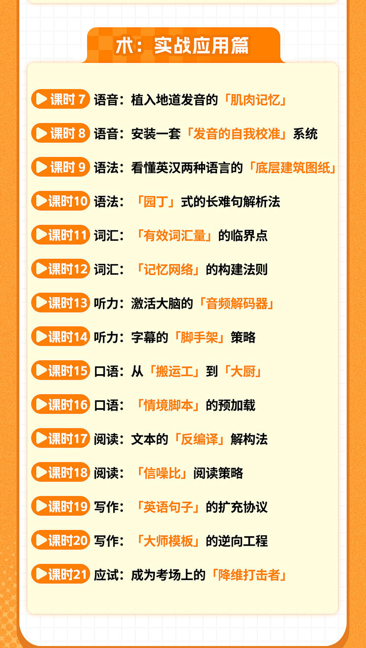 课程介绍