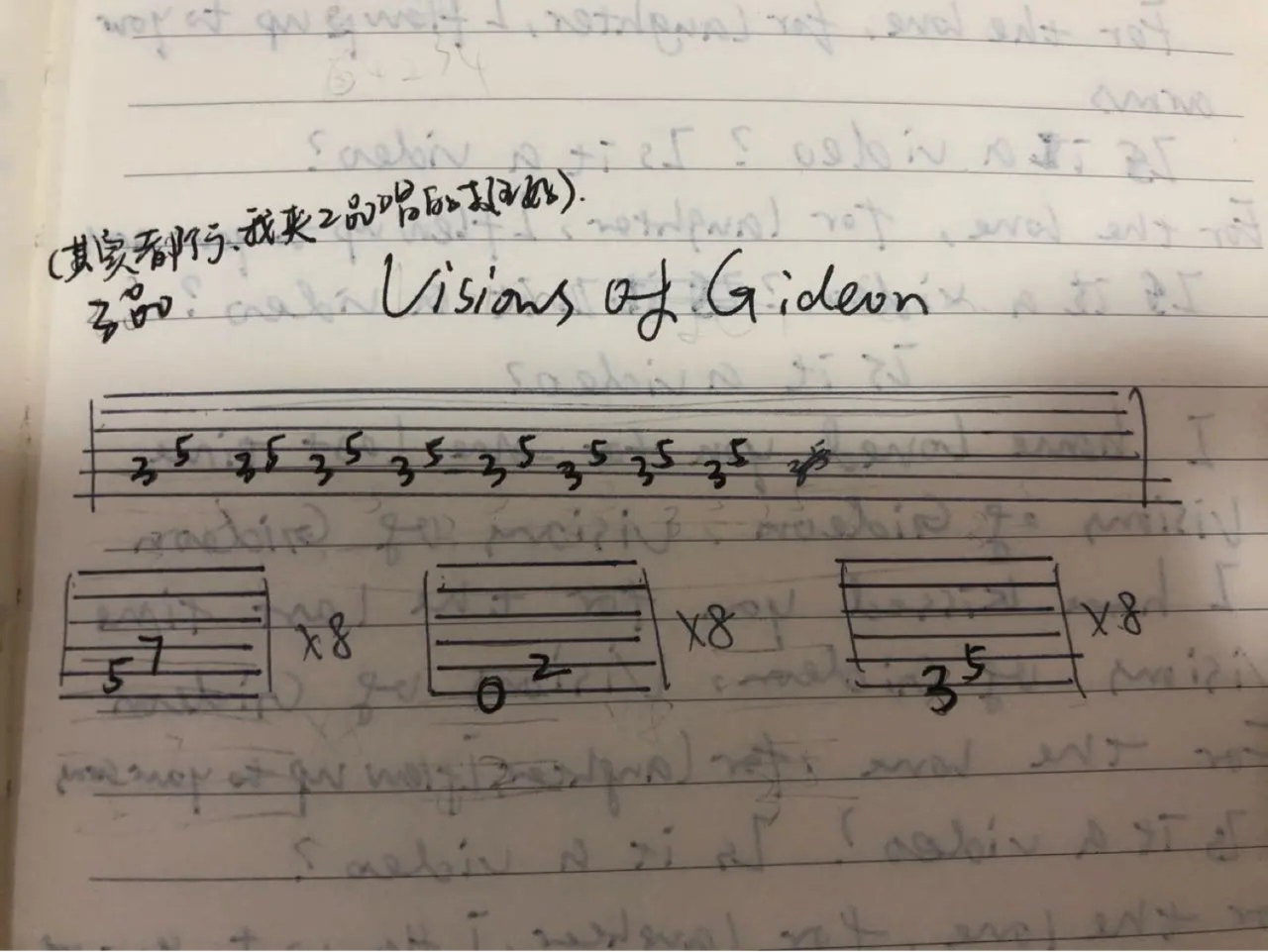 visions of gideon简谱,eastofeden简谱数字 介系《visions of gideon》 的吉他谱喔~ 写的有点乱,有疑问找我喔