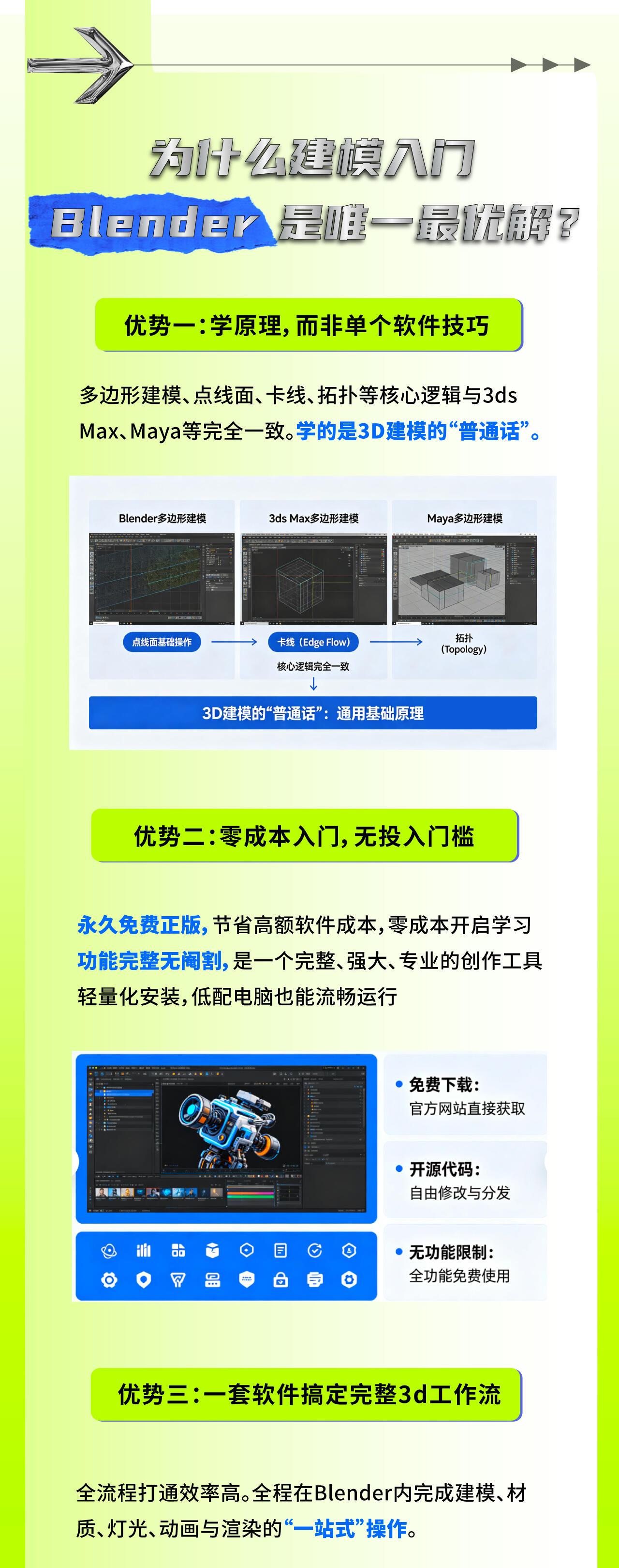 课程介绍