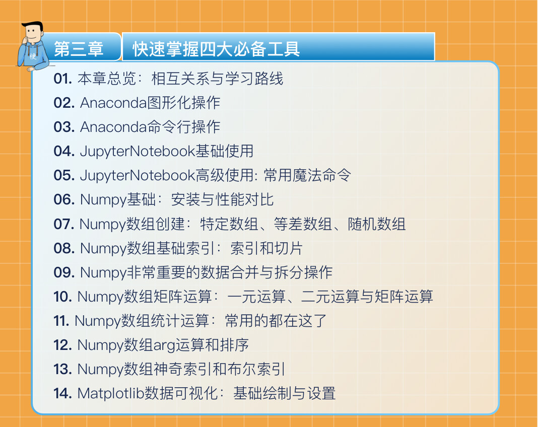 课程介绍