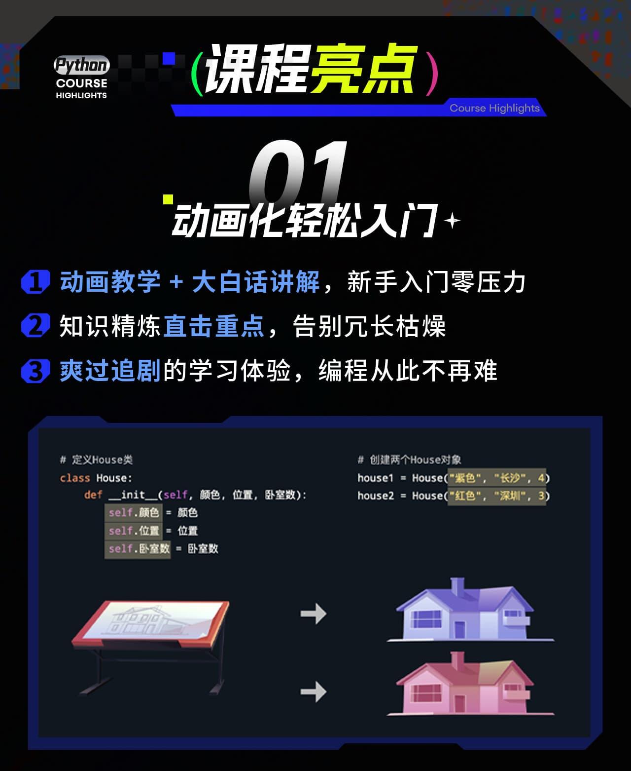 课程介绍