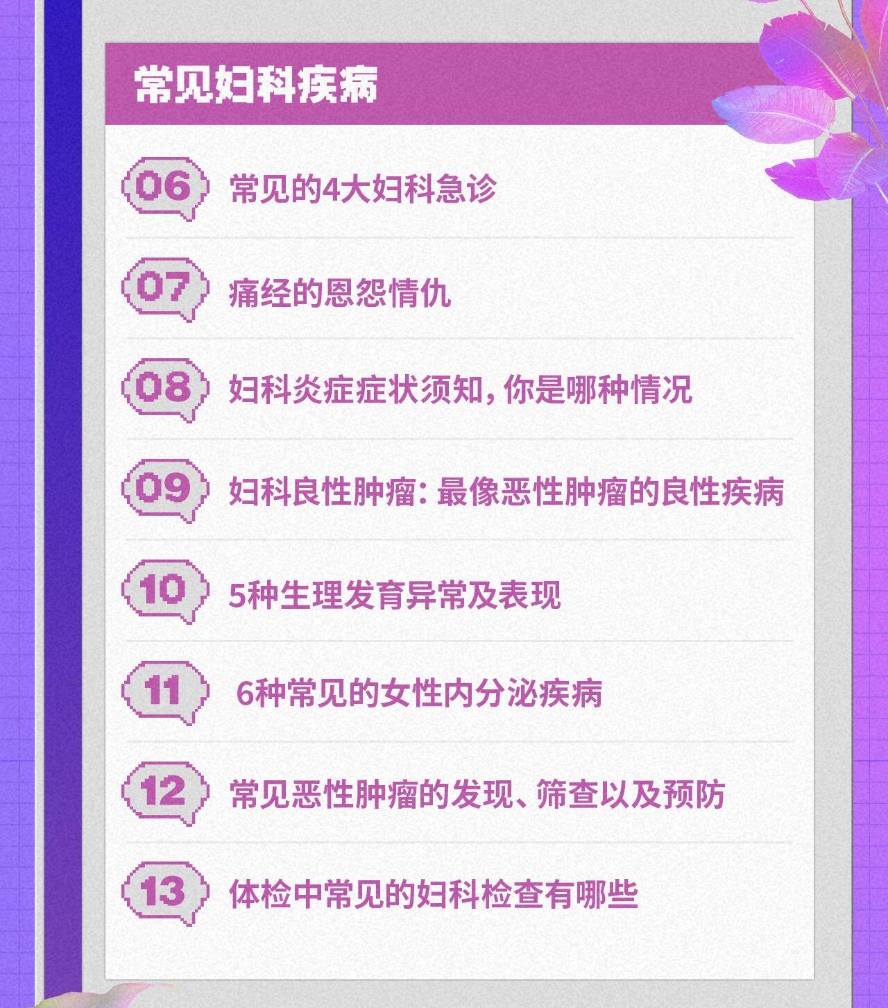 课程介绍