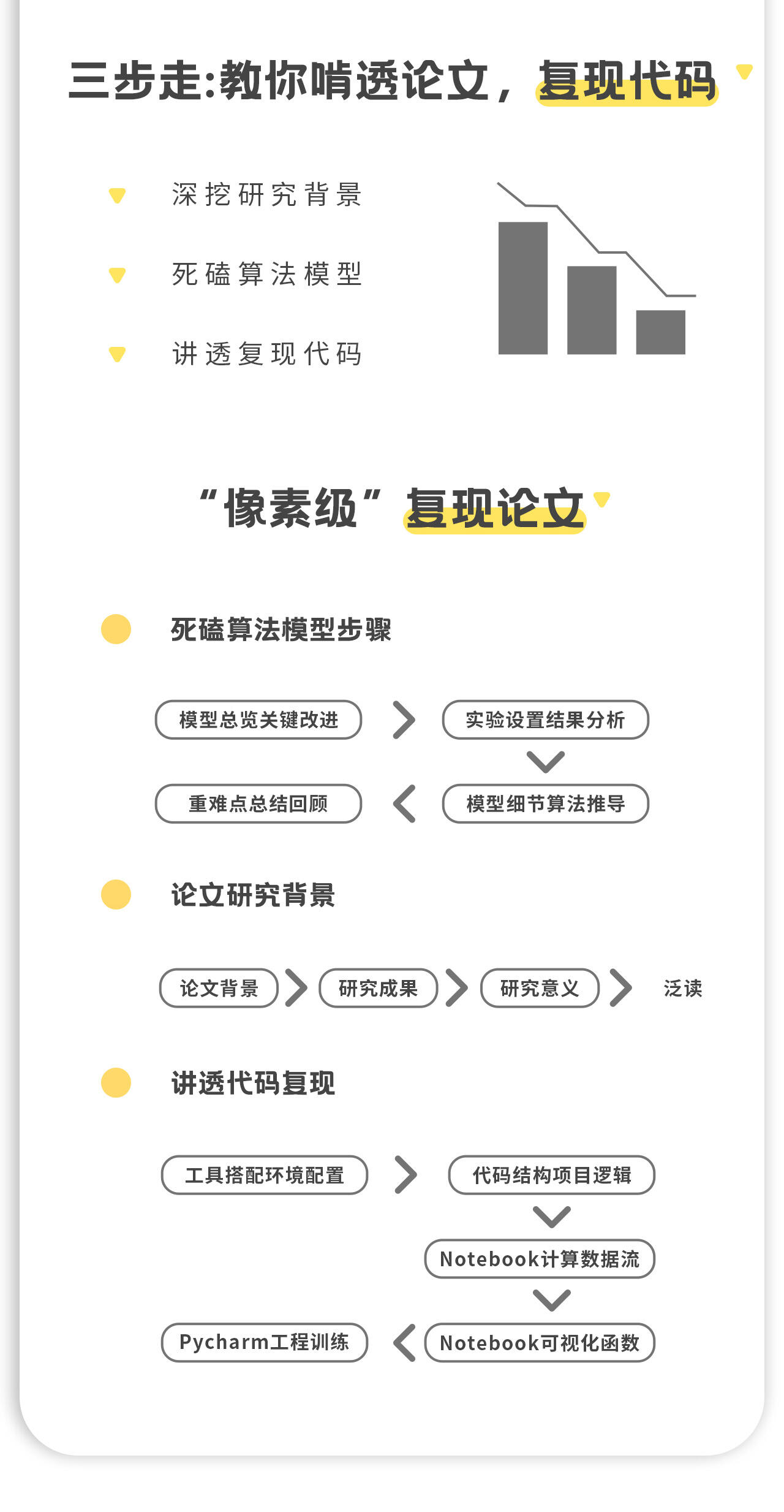 课程介绍