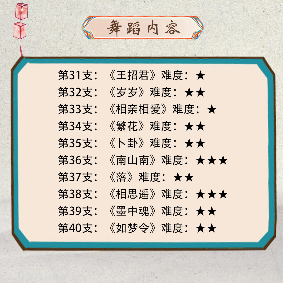 课程介绍