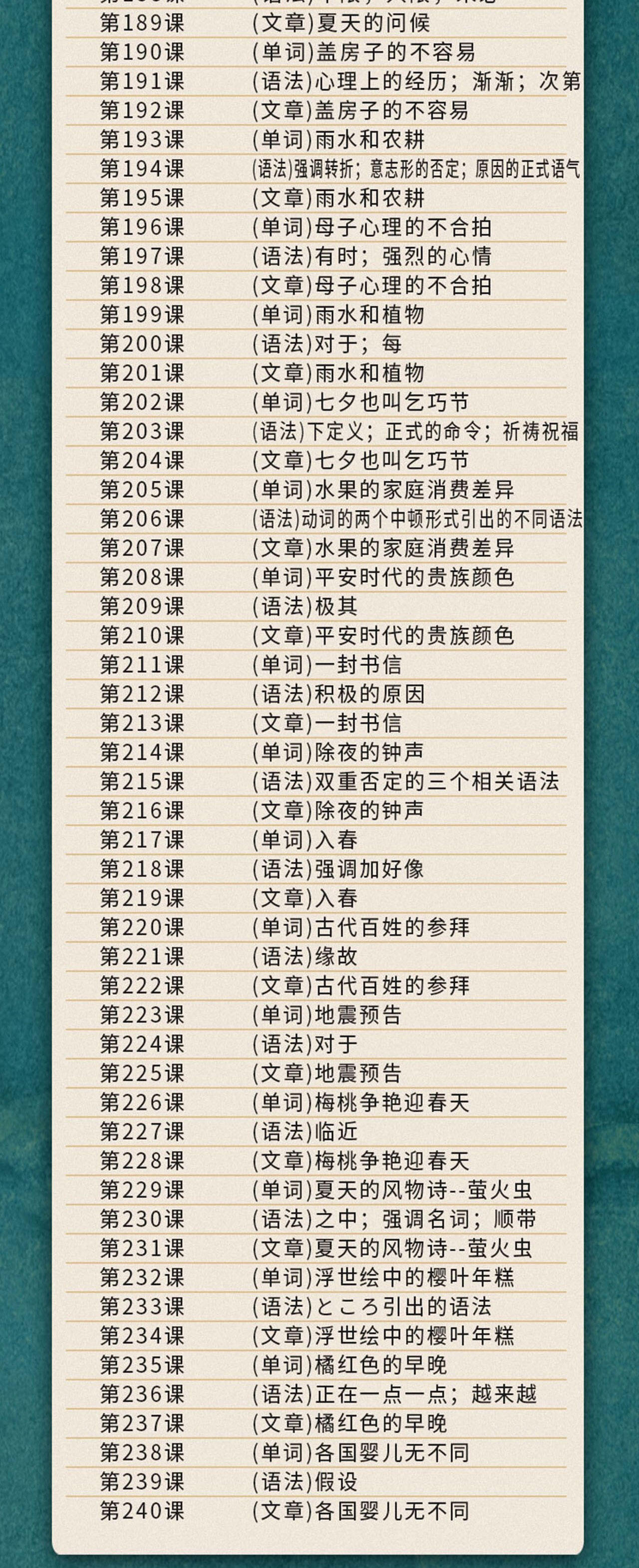 课程介绍